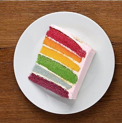 Rainbow Cake (14 portions)