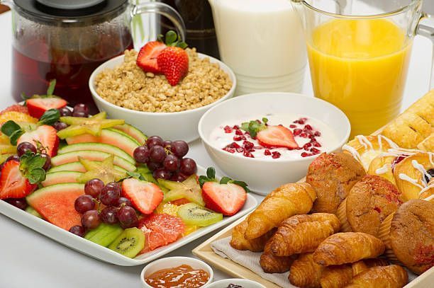 Continental Breakfast