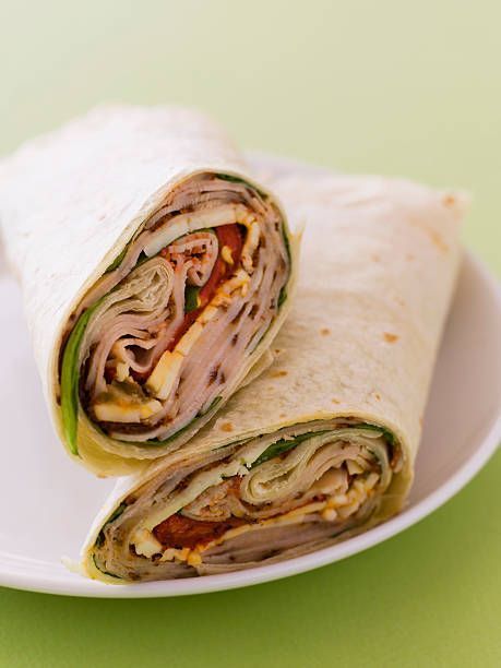 Smoked Turkey Wrap
